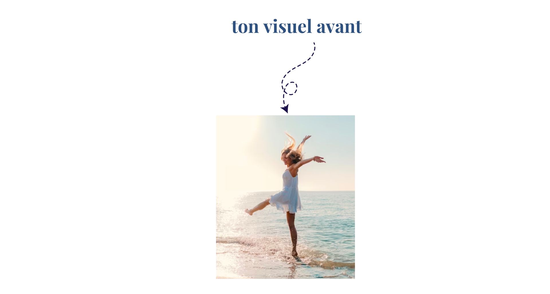 Tuto outil capture magique de Canva